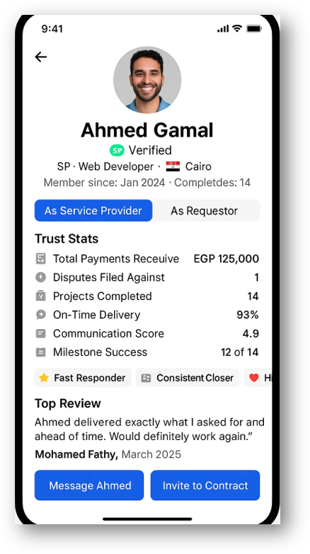 Wathek app profile